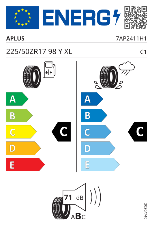 Energetski certifikat C