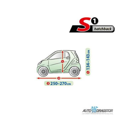 CERADA ZA AUTOMOBIL SMART FORTWO slika 2