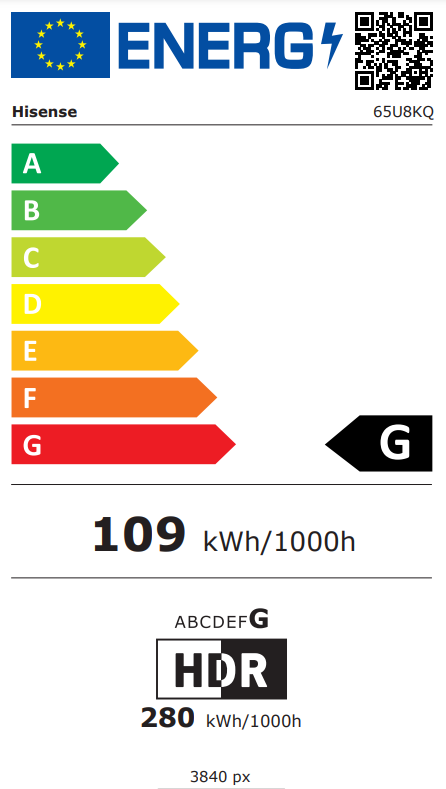 Energetski certifikat 