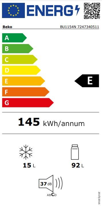 Energetski certifikat E