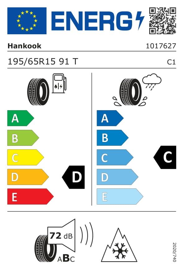 Energetski certifikat C