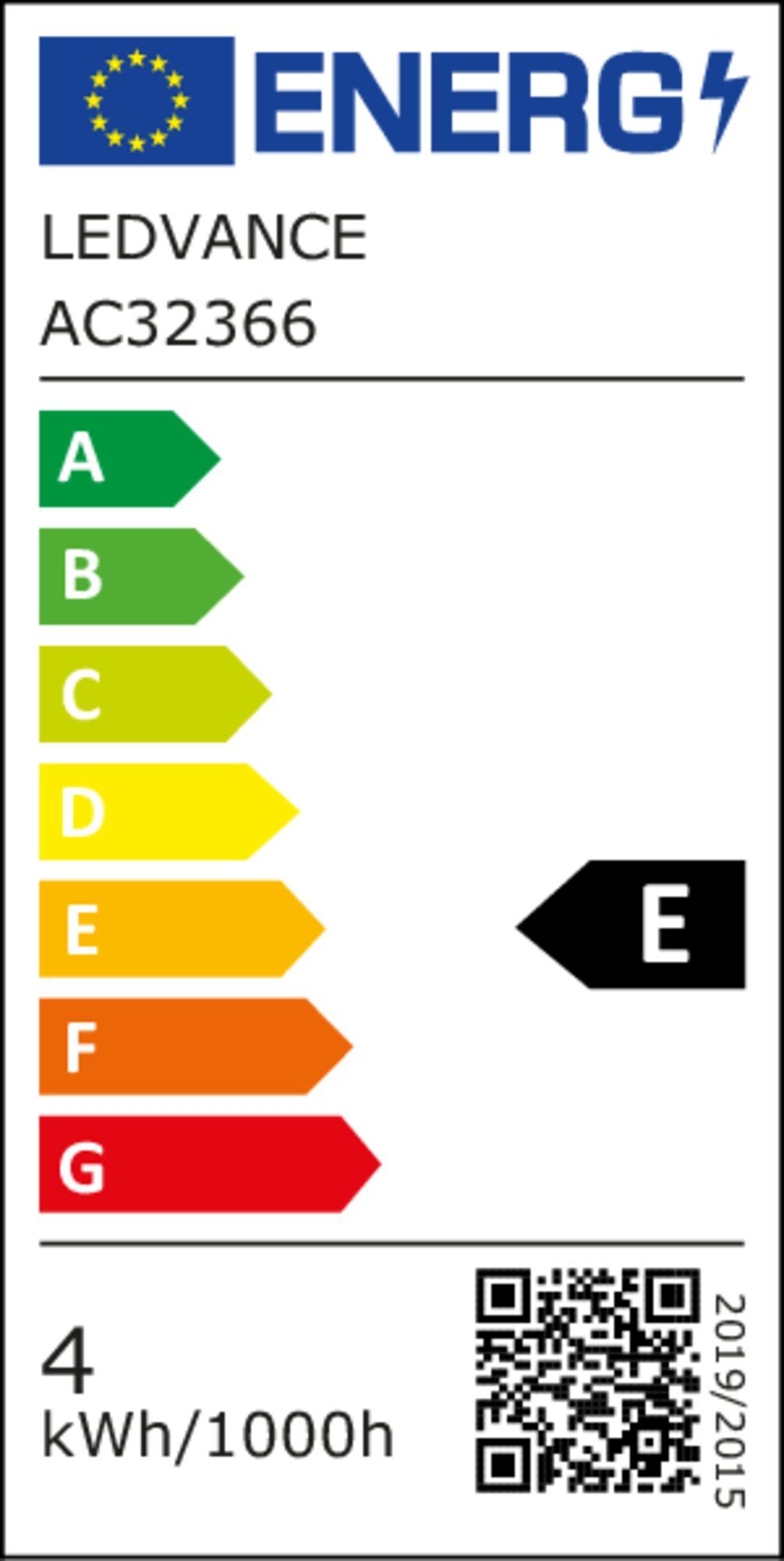 Energetski certifikat 