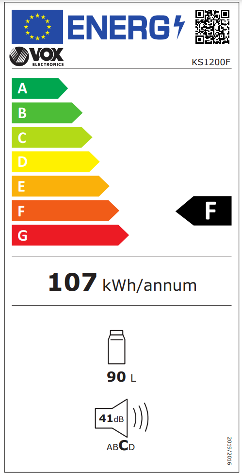 Energetski certifikat F