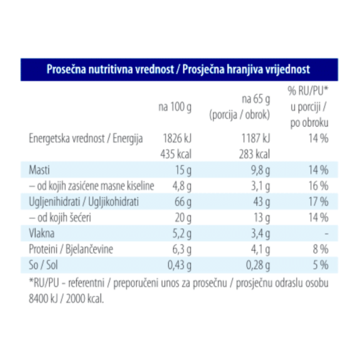 Dobra zobena kaša 65g kokos - grožđice      slika 3