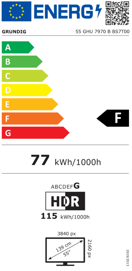 Energetski certifikat 