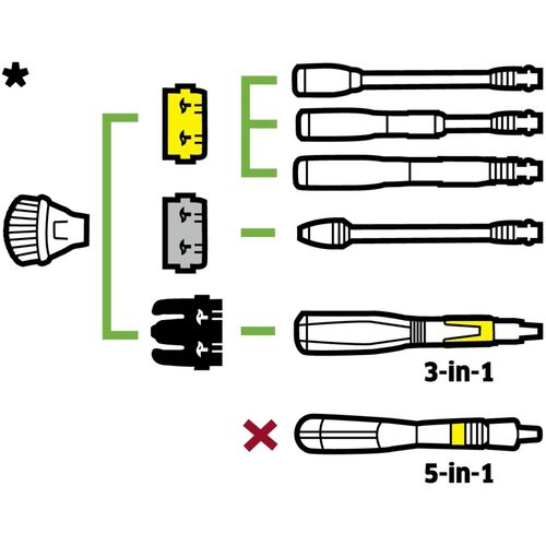 Karcher Zaštita od prskanja slika 4