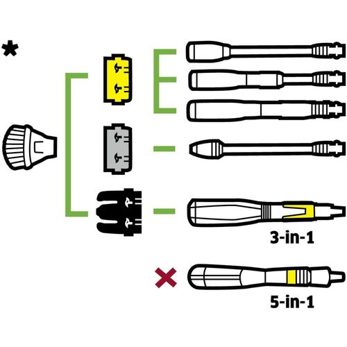 KARCHER Set za zaštitu od prskanja K2-K7 slika 4