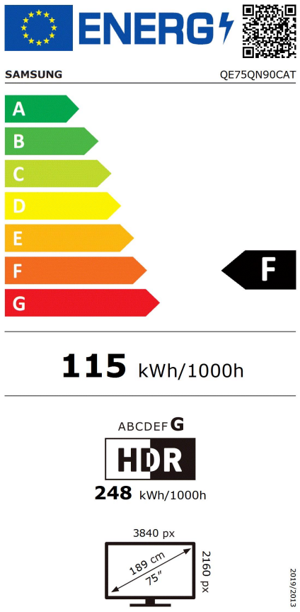 Energetski certifikat F