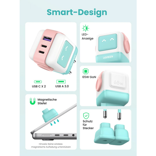 Ugreen Nexode Robot GaN 65W Charger - Pink slika 9