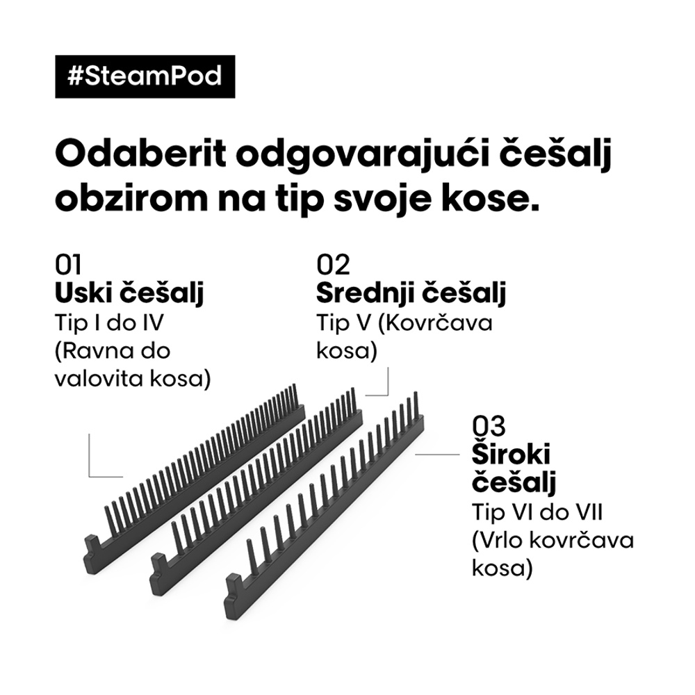 L'Oreal Professionnel Pegla za kosu Steampod 4.0 slika 17