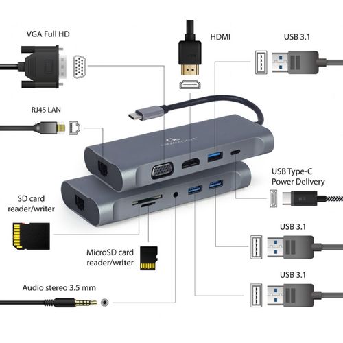 Gembird  A-CM-COMBO7-01 USB Type-C 7-in-1 multi-port adapter (Hub3.0 + HDMI + VGA + PD + card reader + stereo audio), space grey slika 3