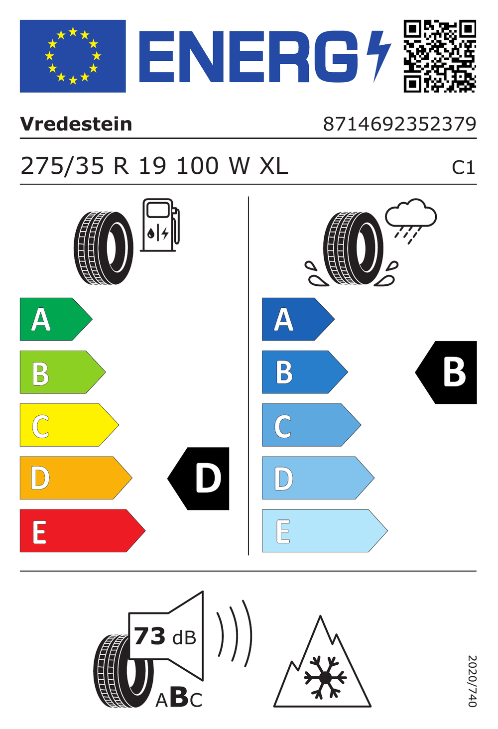 Energetski certifikat B