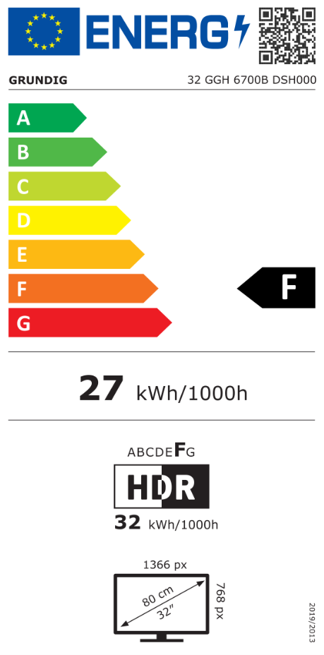 Energetski certifikat 