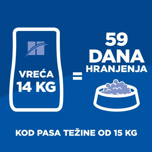 Hill's Science Plan Adult Performance piletina, potpuna suva hrana za odrasle radne pse 14kg slika 2