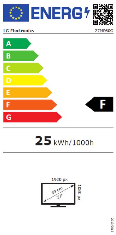 Energetski certifikat 