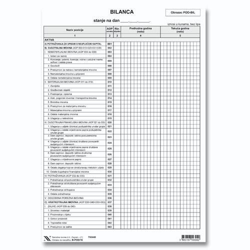 B-POD-16 bilanca slika 2