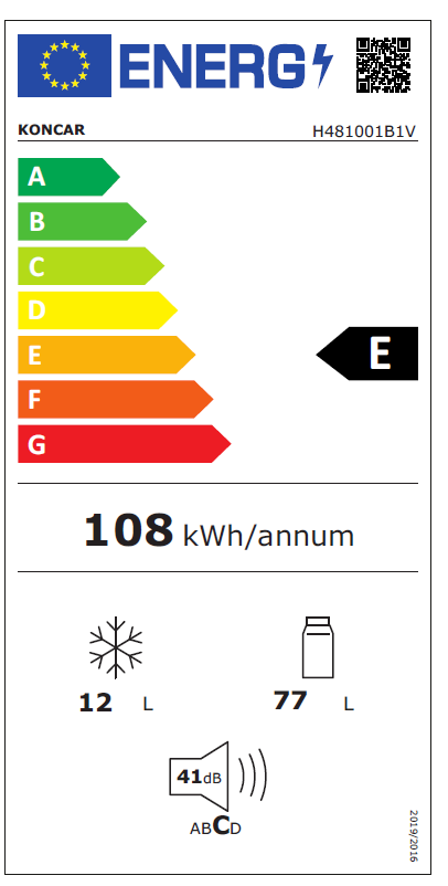 Energetski certifikat E