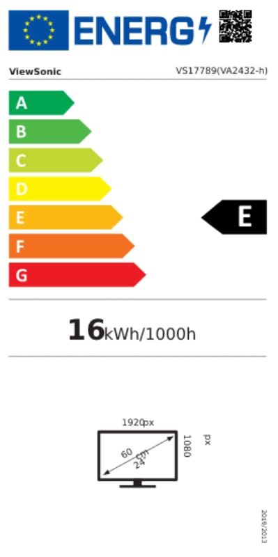 Energetski certifikat E