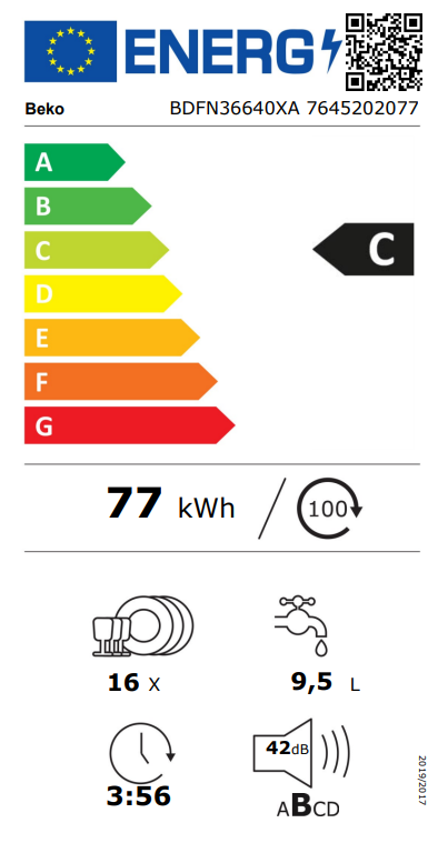 Energetski certifikat C