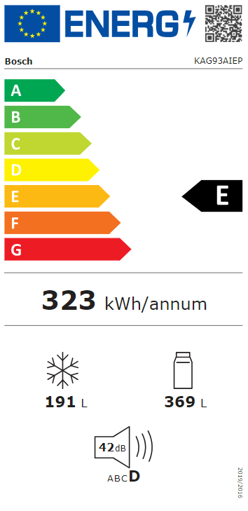 Energetski certifikat E