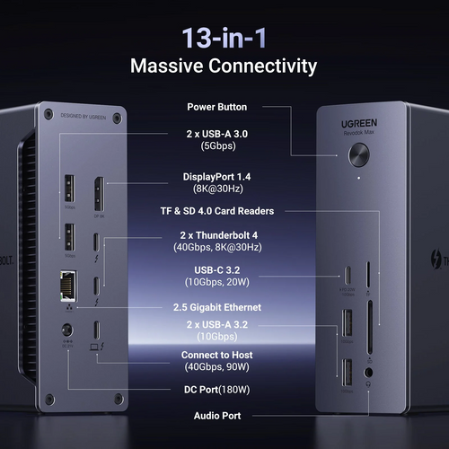 Ugreen Revodok Max 213 USB-C 13-u-1 docking stanica slika 7