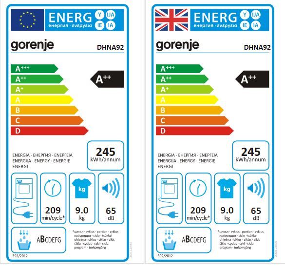 Energetski certifikat A