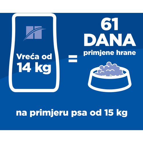 Hill's SCIENCE PLAN ADULT Medium Hrana za Pse s Janjetinom i Rižom, 2,5 kg slika 9