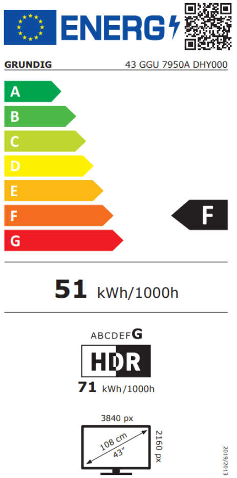 Energetski certifikat F