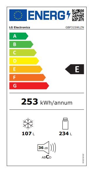 Energetski certifikat E