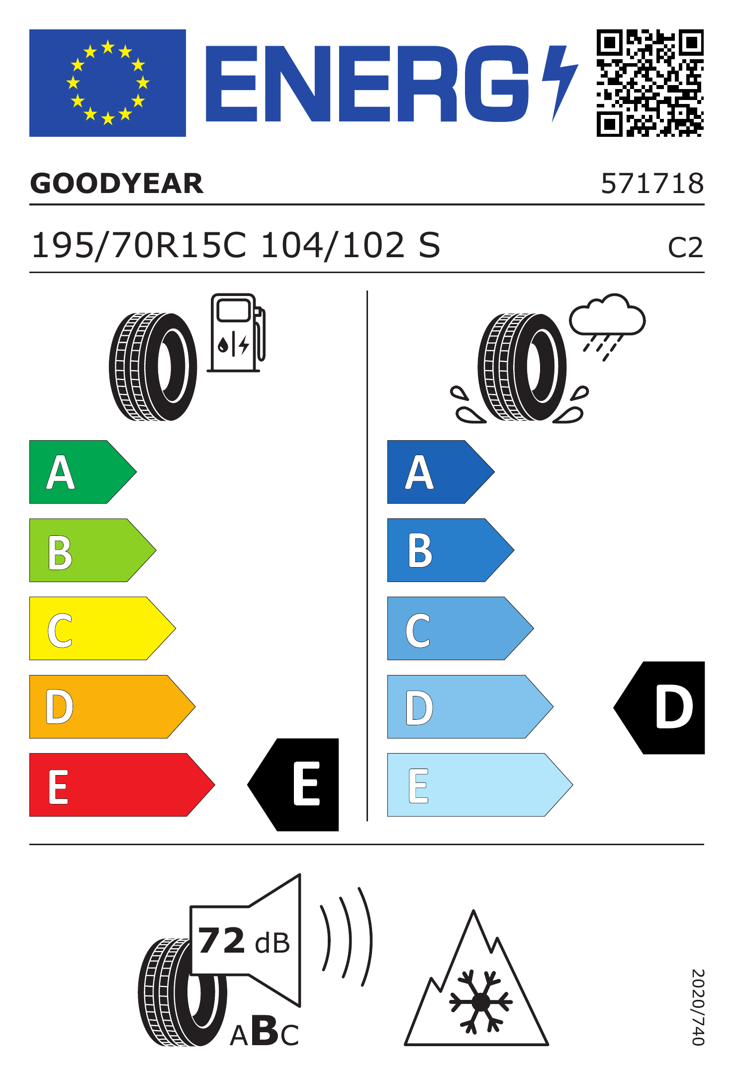 Energetski certifikat E