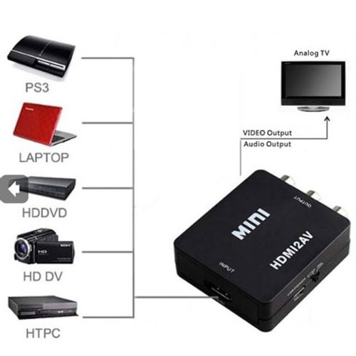 FAST ASIA adapter-konverter HDMI 1080p na AV kompozitni (3xRCA) (ž/3ž) (Crni) slika 4