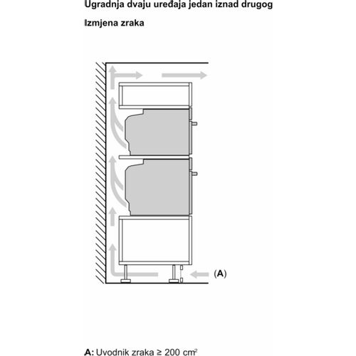 Bosch kompaktna pećnica s funkcijom mikrovalova CMG7361B1 slika 5