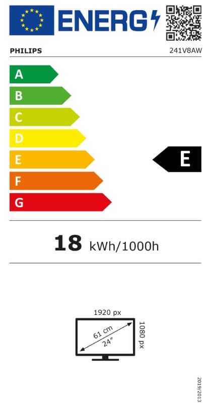 Energetski certifikat E