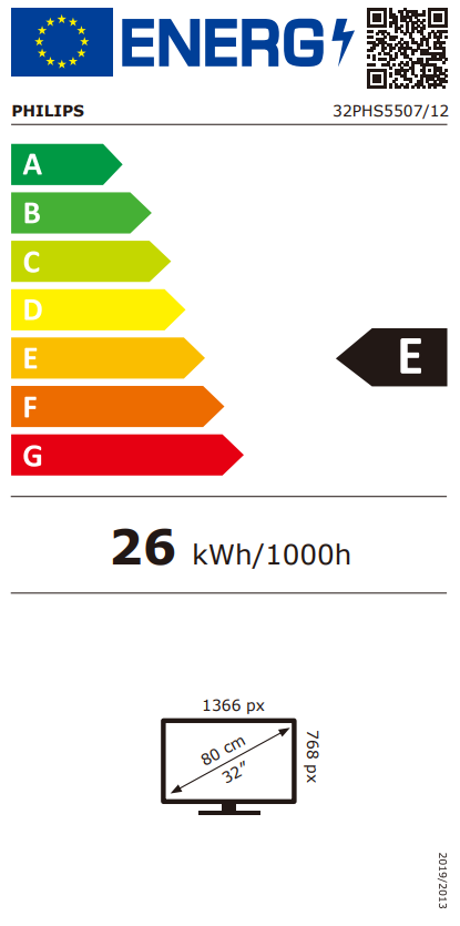 Energetski certifikat 