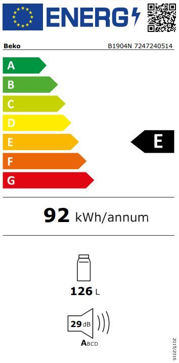 Energetski certifikat E