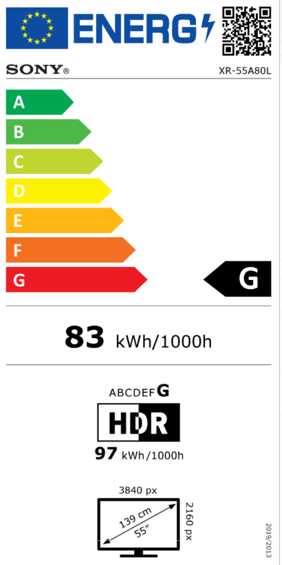 Energetski certifikat G