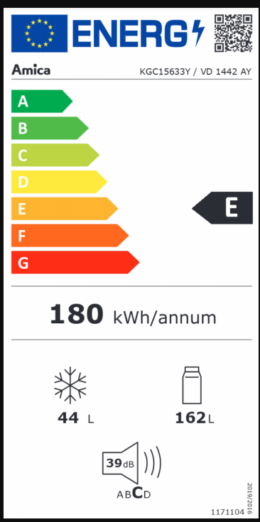 Energetski certifikat E