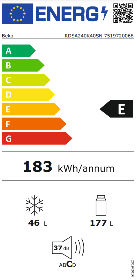 Energetski certifikat E