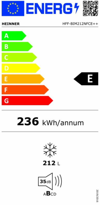 Energetski certifikat E
