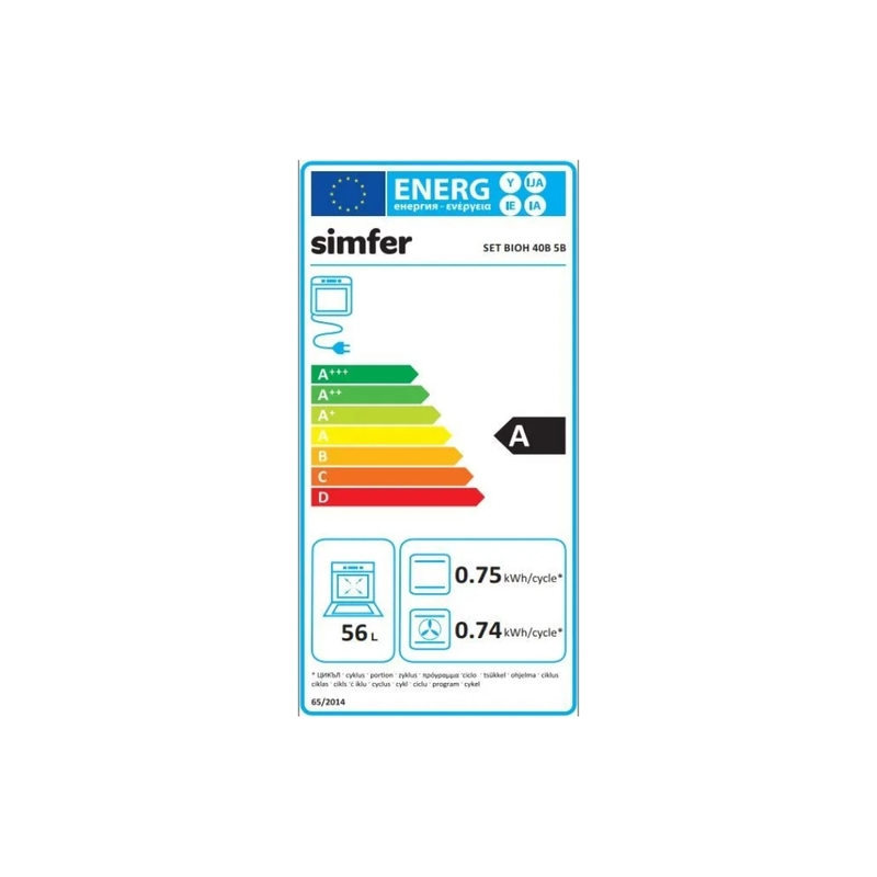 Energetski certifikat 