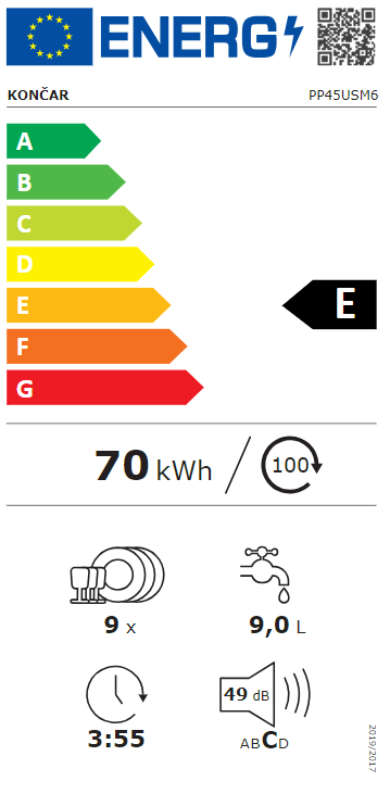 Energetski certifikat E