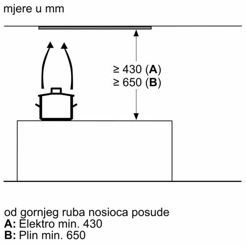 Bosch ugradbena napa DBB67AM60 slika 5