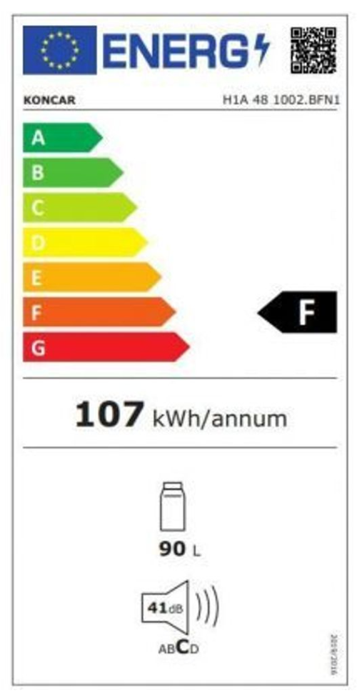 Energetski certifikat F