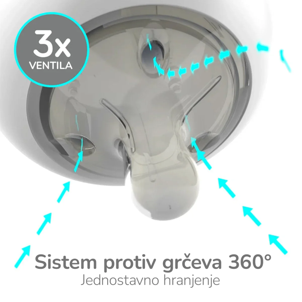 Nanobébé® Silikonska flašica Flexy 270ml, Bijela slika 3
