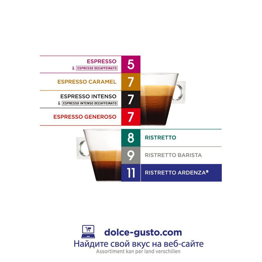 Nescafe Dolce Gusto Kapsule za kafu Ristretto Ardenza 16 kom slika 5