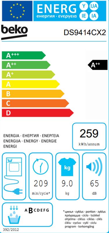 Energetski certifikat 