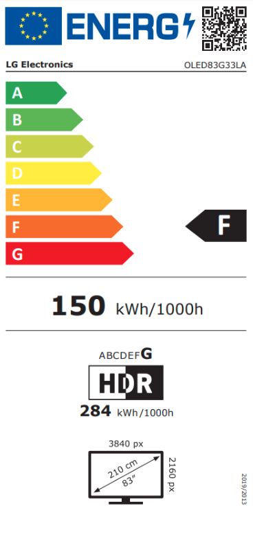 Energetski certifikat F