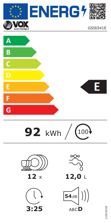 Energetski certifikat E