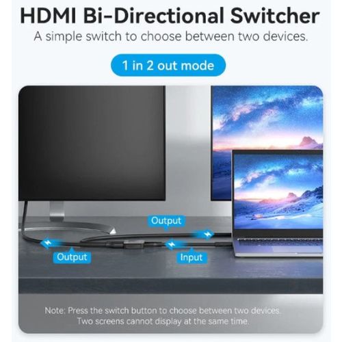 HDMI switch Vention AKOB0 dvosmerni 4K 2-1/1-2 slika 2