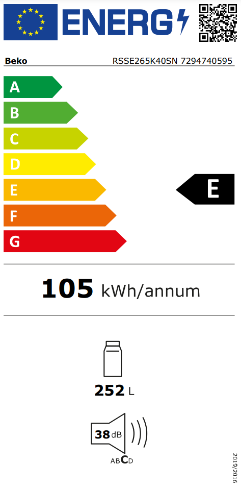 Energetski certifikat E